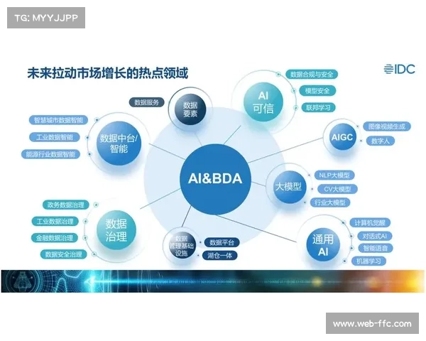 重庆裁判团队引入AI辅助系统 实时监控判罚一致性提升裁判决策精准度 重庆裁判团队引入AI辅助系统 实时监控判罚一致性提升裁判决策精准度